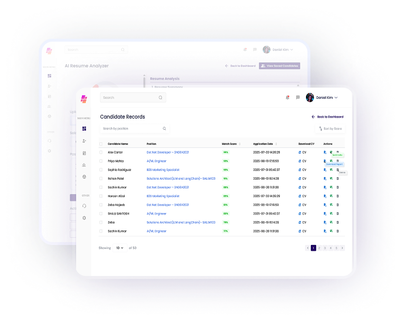 Skills assessment dashboard with candidate performance insights and evaluations